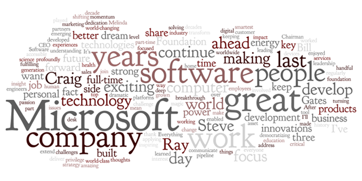 Bill Gates Last Day Email